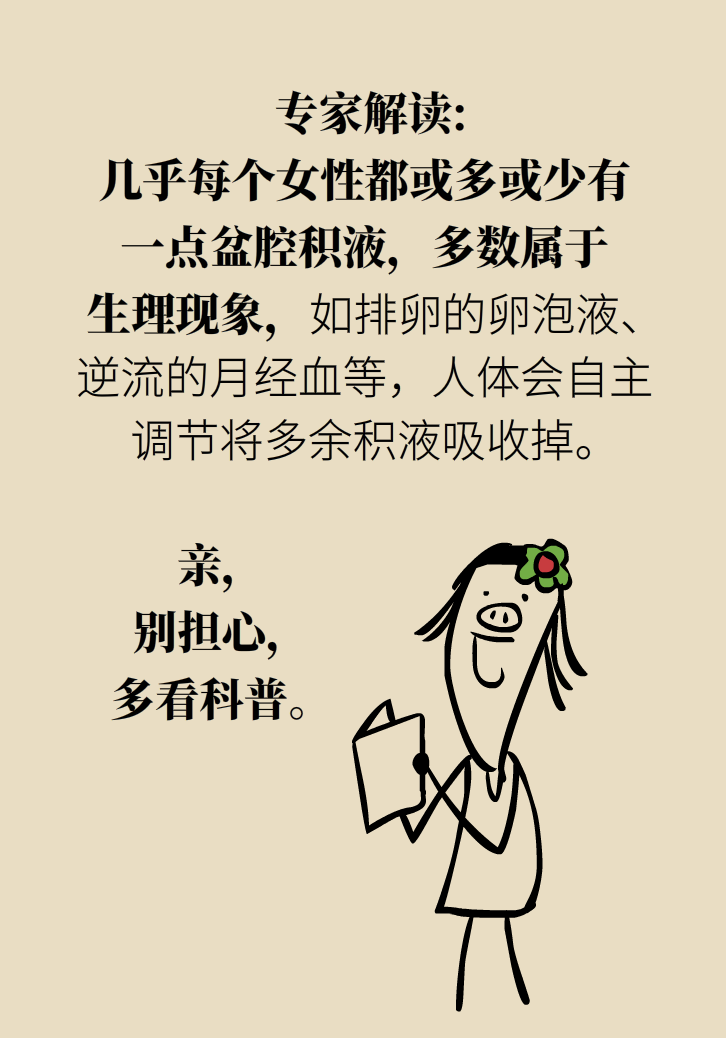 婦科病科普動漫制作