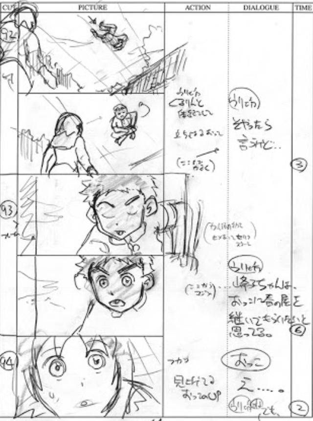 如果說動畫是藝術(shù)創(chuàng)作，那么到頭來，動畫為什么要畫分鏡？