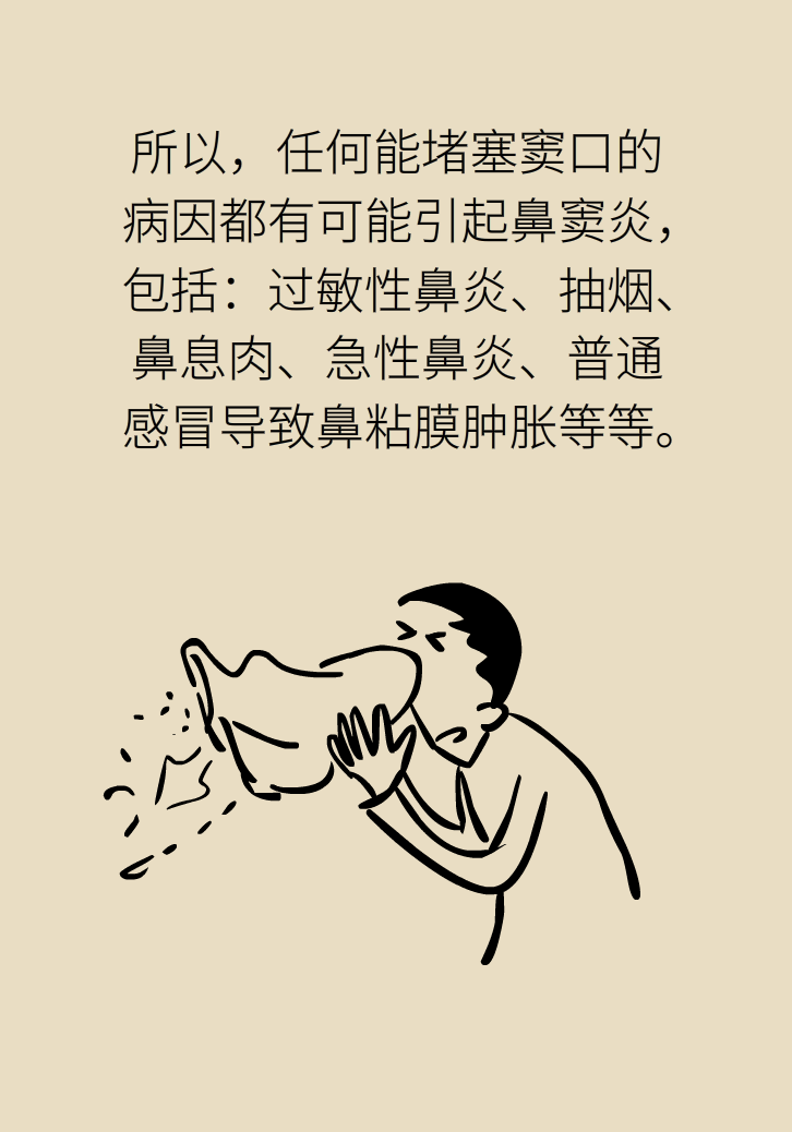 為什么鼻竇發(fā)炎，疼的卻是頭、眼和牙？