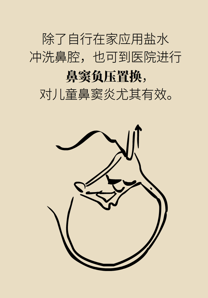 為什么鼻竇發(fā)炎，疼的卻是頭、眼和牙？