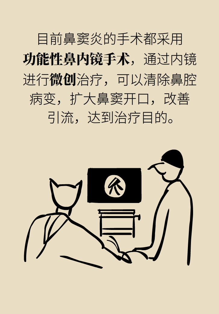 為什么鼻竇發(fā)炎，疼的卻是頭、眼和牙？