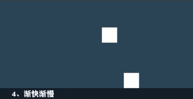 動(dòng)畫制作漸快漸慢.gif 動(dòng)畫制作漸快漸慢.gif