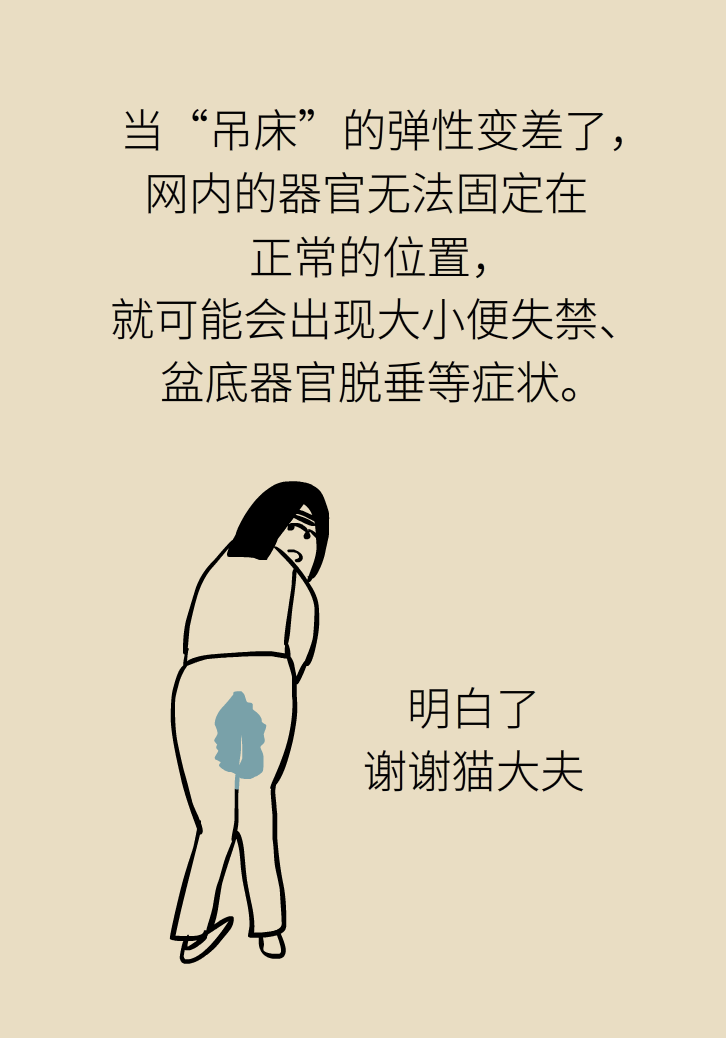 選擇剖腹產(chǎn)，就能避免盆底肌損傷嗎？