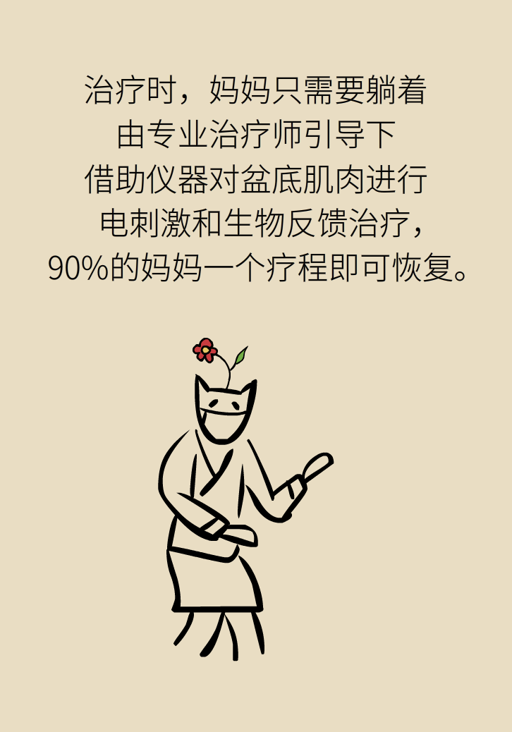 選擇剖腹產(chǎn)，就能避免盆底肌損傷嗎？