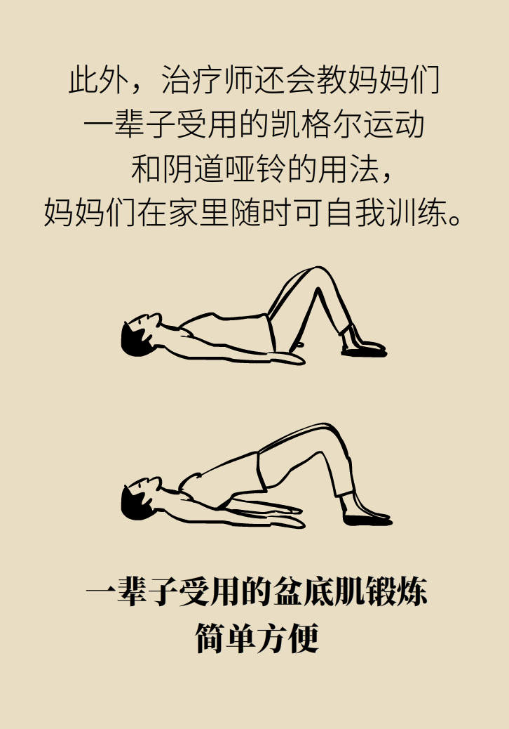 選擇剖腹產(chǎn)，就能避免盆底肌損傷嗎？