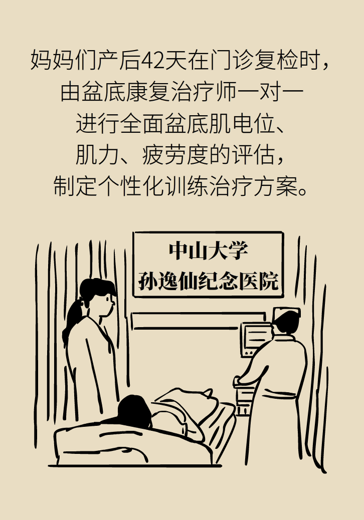 選擇剖腹產(chǎn)，就能避免盆底肌損傷嗎？