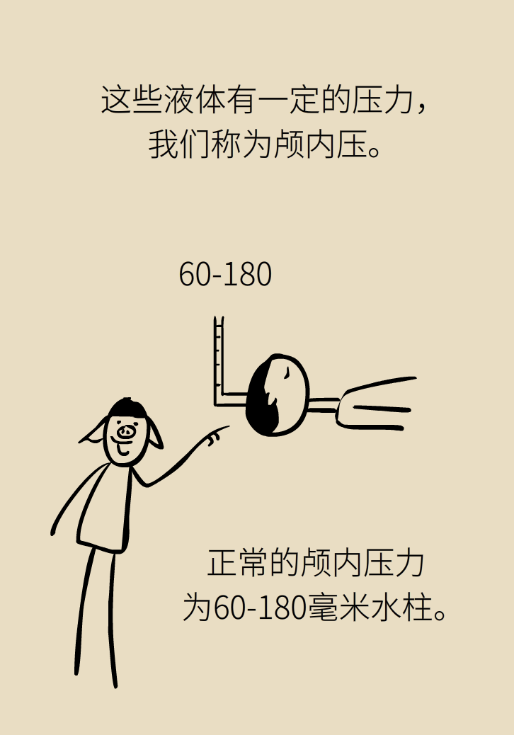 練瑜伽把腦脊液拉漏了！常見的“瑜伽病”你知道多少