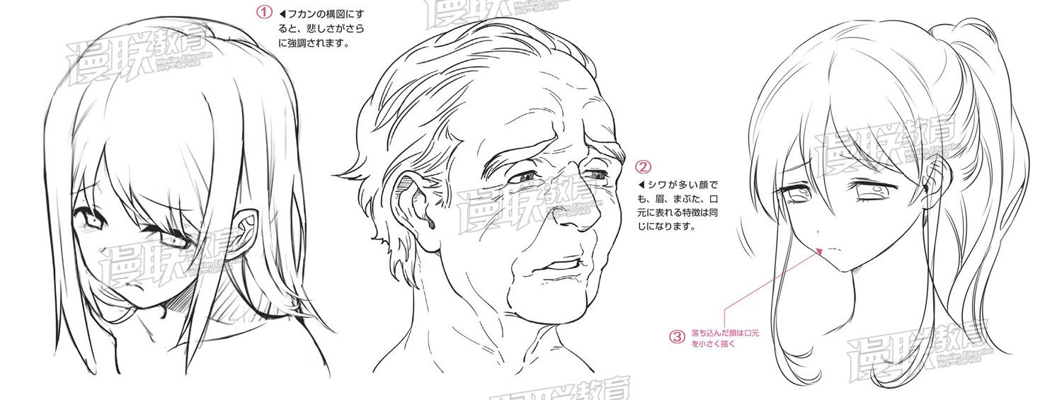 「教程」漫畫人物6種基本表情的畫法 part 03 “悲”的表情畫法 「教程」漫畫人物6種基本表情的畫法 part 03 “悲”的表情畫法
