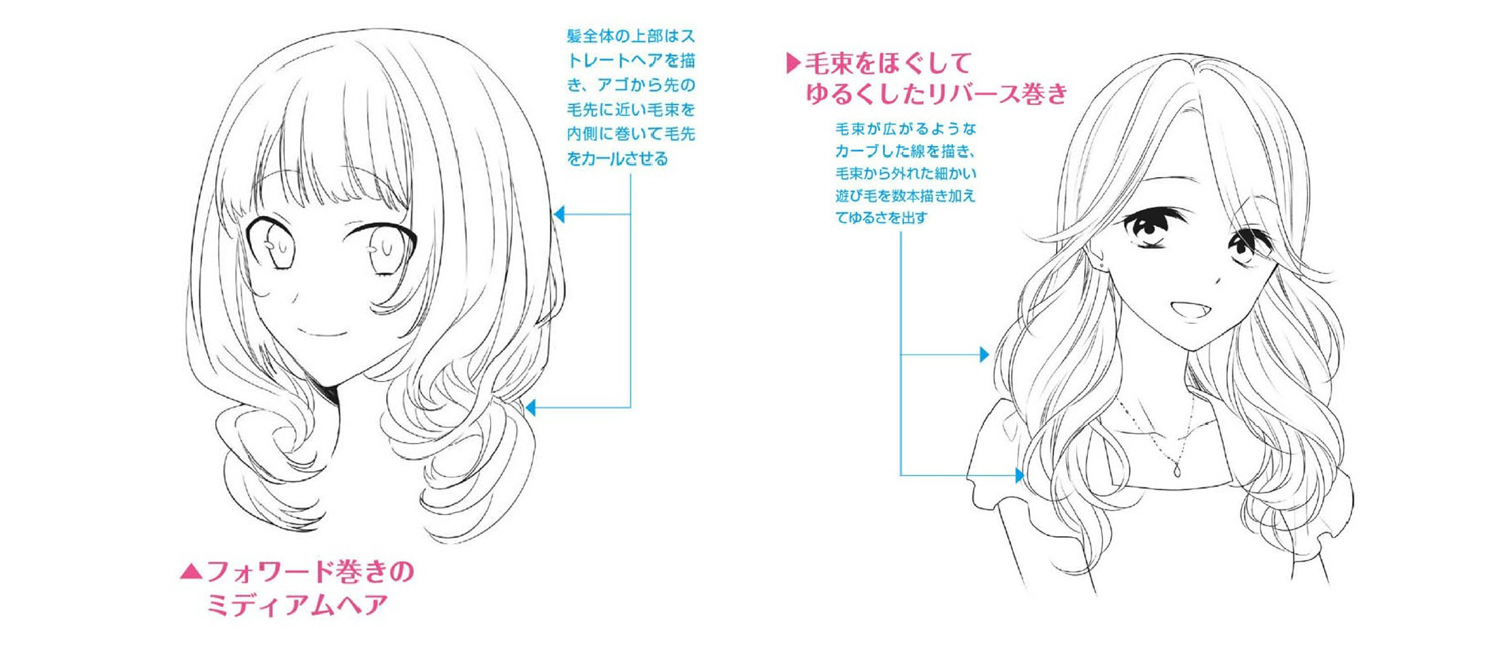 「教程」漫畫(huà)角色頭發(fā)的繪制技法 part 03 頭發(fā)與角色的關(guān)系（女性的發(fā)型和變化）