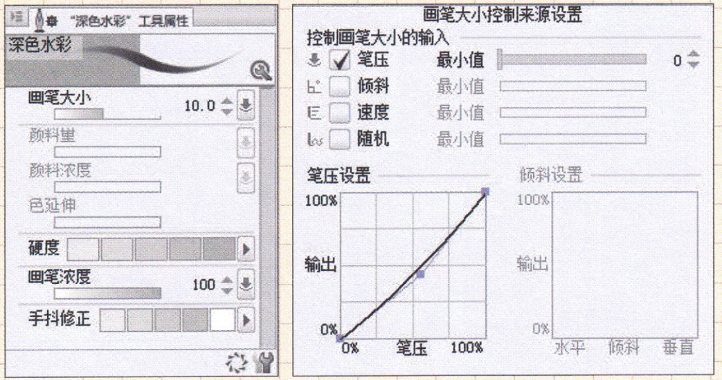 繪制漫畫常用的軟件有哪些？