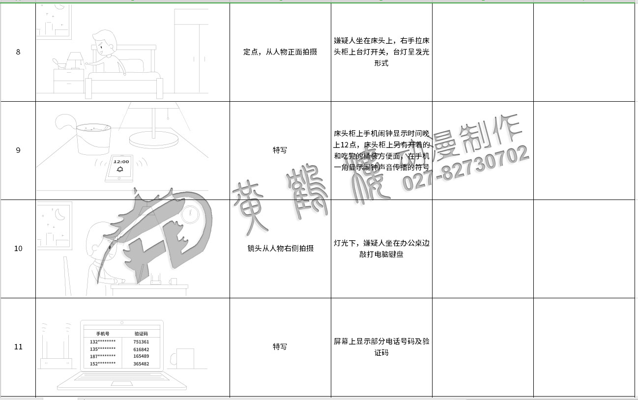 網(wǎng)絡通訊詐騙動畫分鏡設計8-11.jpg