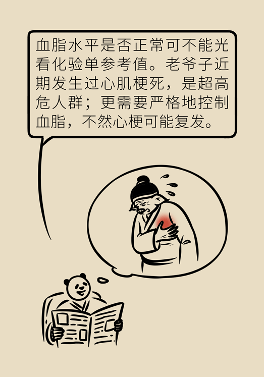 心梗動漫科普：血脂都正常就萬事大吉了嗎？