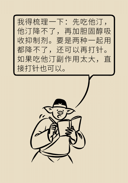 心梗動漫科普：血脂都正常就萬事大吉了嗎？