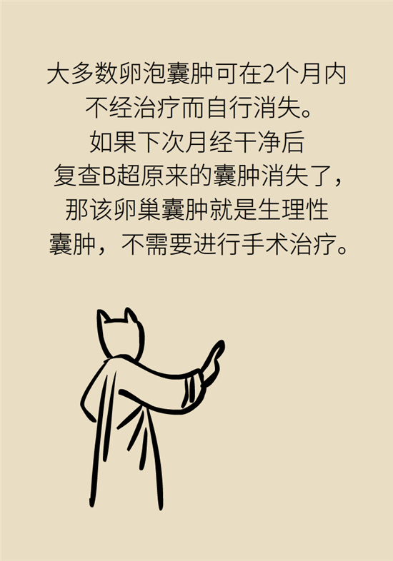 卵巢囊腫科普動漫：卵巢囊腫是腫瘤嗎？要學會這樣區(qū)分