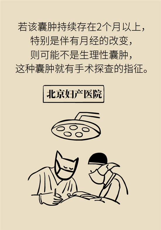 卵巢囊腫科普動漫：卵巢囊腫是腫瘤嗎？要學會這樣區(qū)分