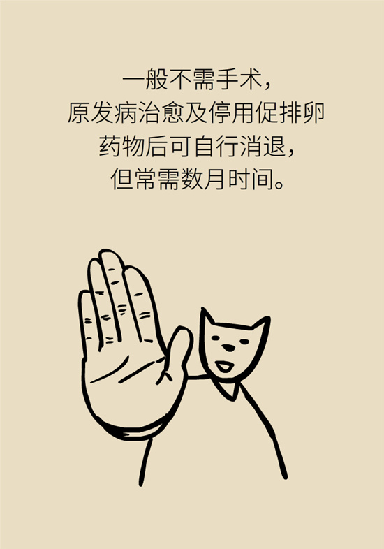 卵巢囊腫科普動漫：卵巢囊腫是腫瘤嗎？要學會這樣區(qū)分