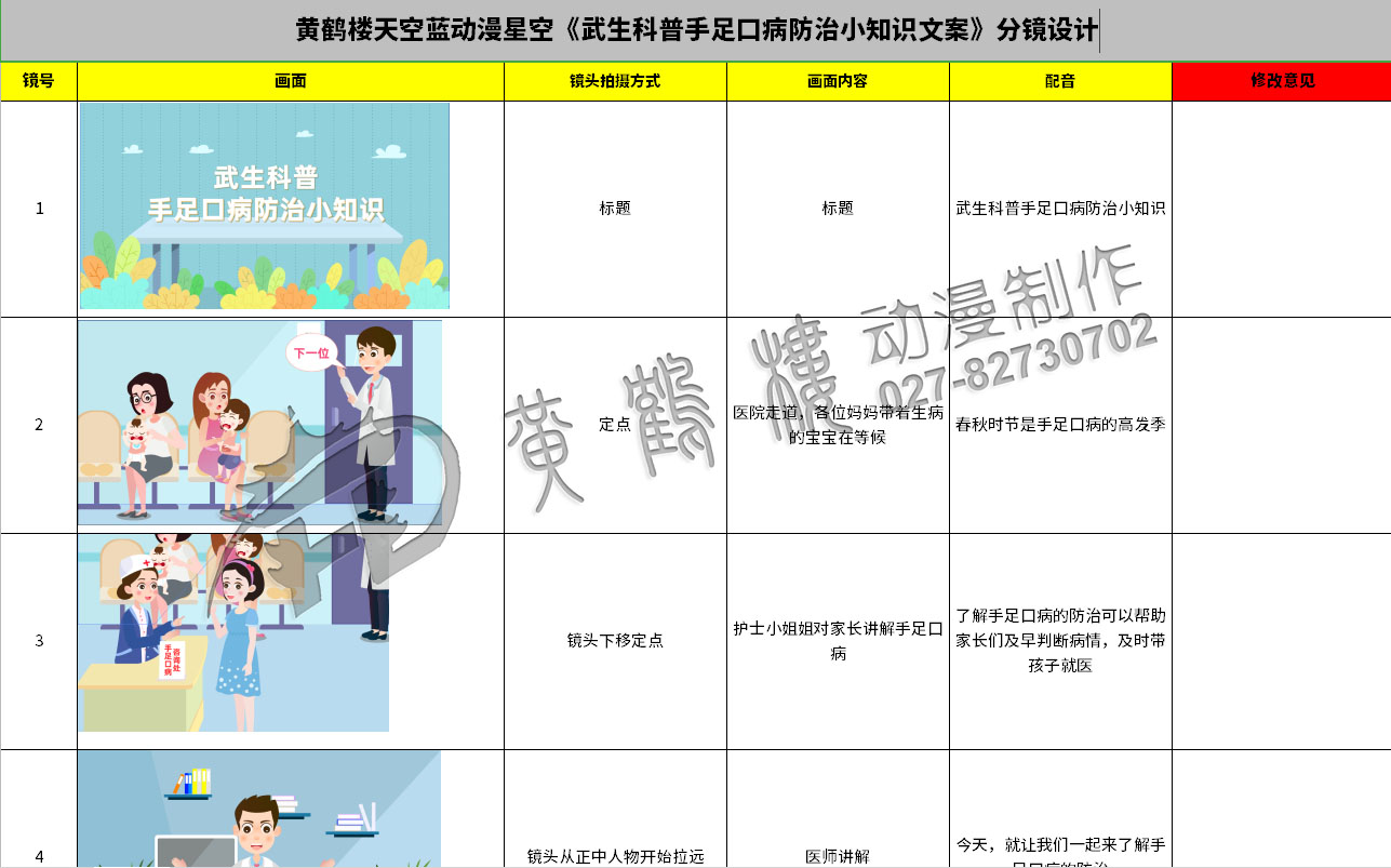 醫(yī)療科普動(dòng)畫制作《手足口病防治小知識(shí)》國(guó)藥集團(tuán)武漢生物制品動(dòng)漫宣傳片分鏡1-4.jpg 醫(yī)療科普動(dòng)畫制作《手足口病防治小知識(shí)》國(guó)藥集團(tuán)武漢生物制品動(dòng)漫宣傳片分鏡1-4.jpg