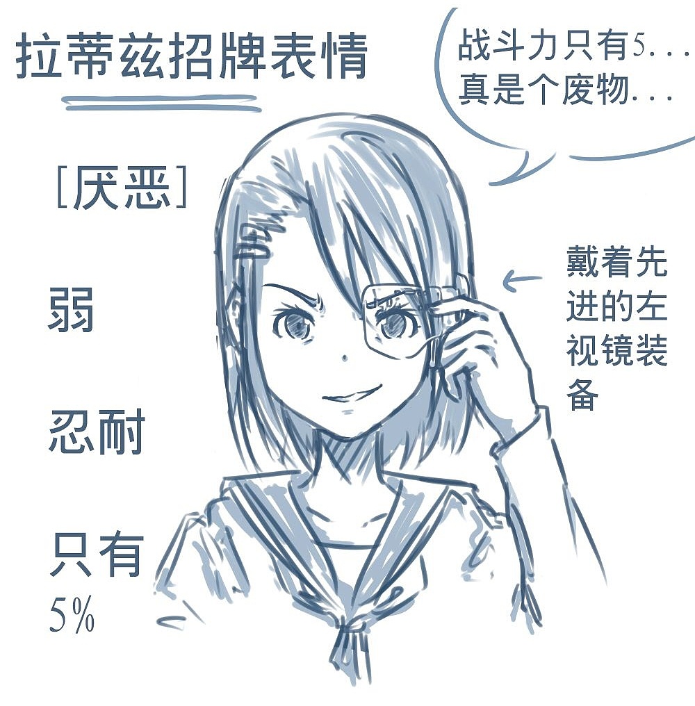 「動漫設(shè)計(jì)」人物表情大集合之深【惡】痛絕