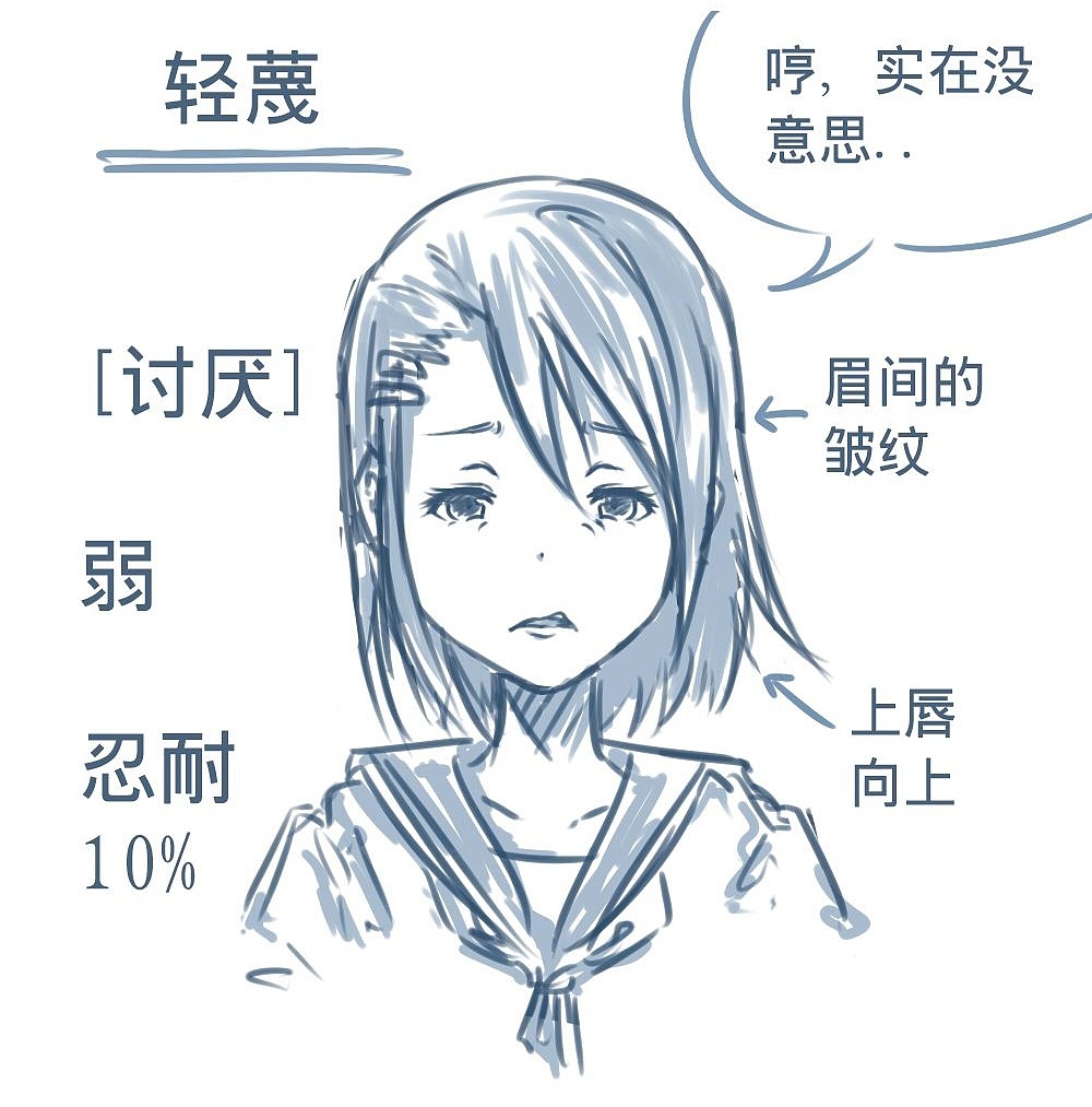 「動漫設(shè)計(jì)」人物表情大集合之深【惡】痛絕