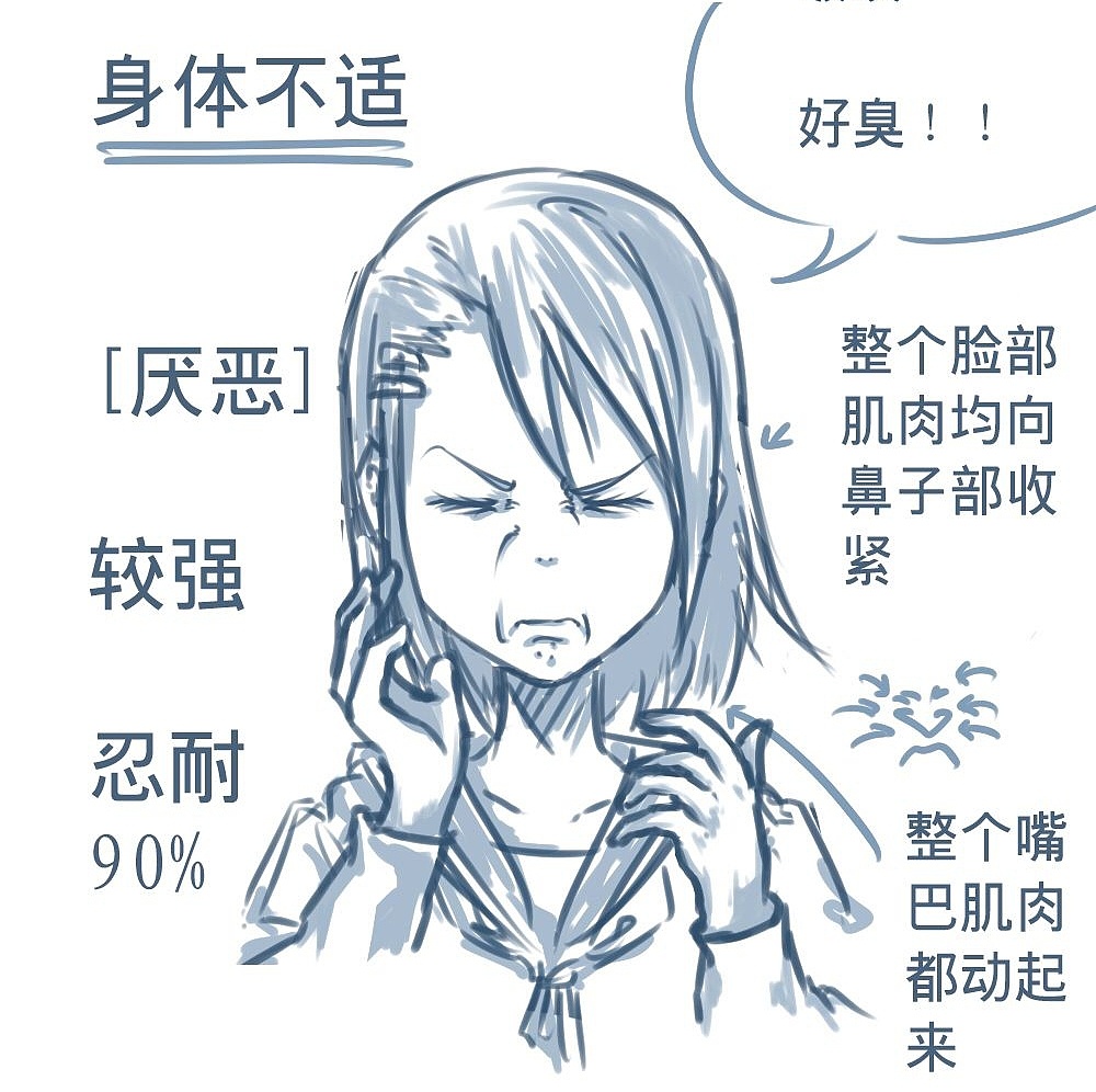 「動漫設(shè)計(jì)」人物表情大集合之深【惡】痛絕
