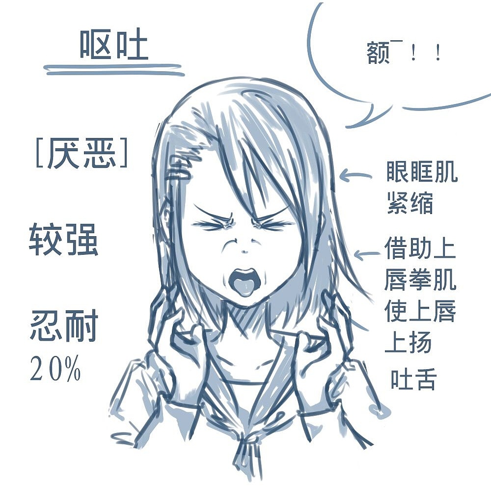 「動漫設(shè)計(jì)」人物表情大集合之深【惡】痛絕