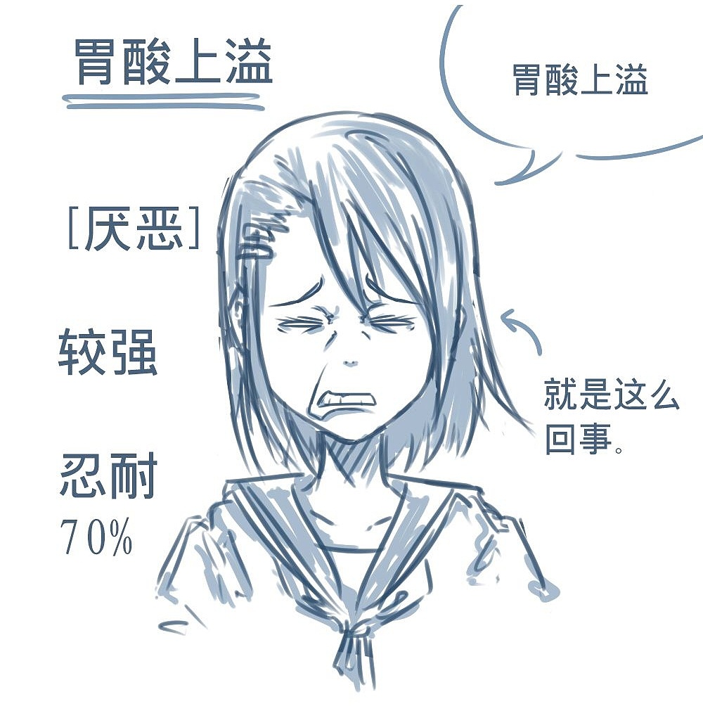 「動漫設(shè)計(jì)」人物表情大集合之深【惡】痛絕