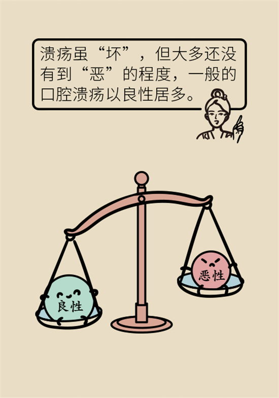 口腔潰瘍還想約火鍋？這四種情況一定要高度警惕