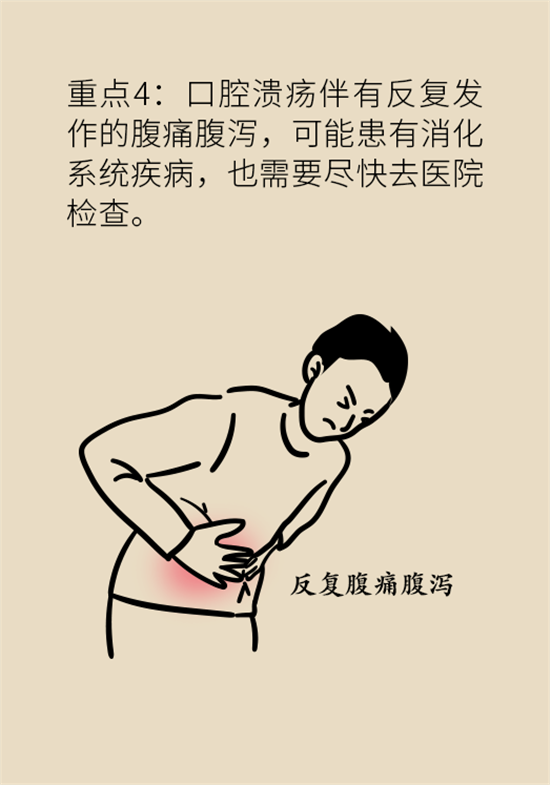 口腔潰瘍還想約火鍋？這四種情況一定要高度警惕
