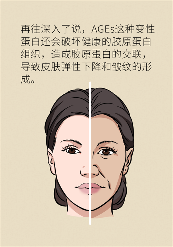 女性若想皮膚好，這些食物要戒掉