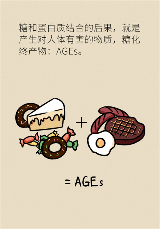 女性若想皮膚好，這些食物要戒掉