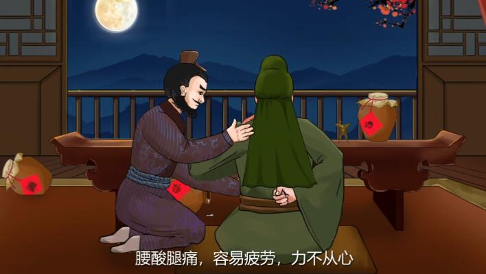 筋骨酸痛，容易疲勞.jpg