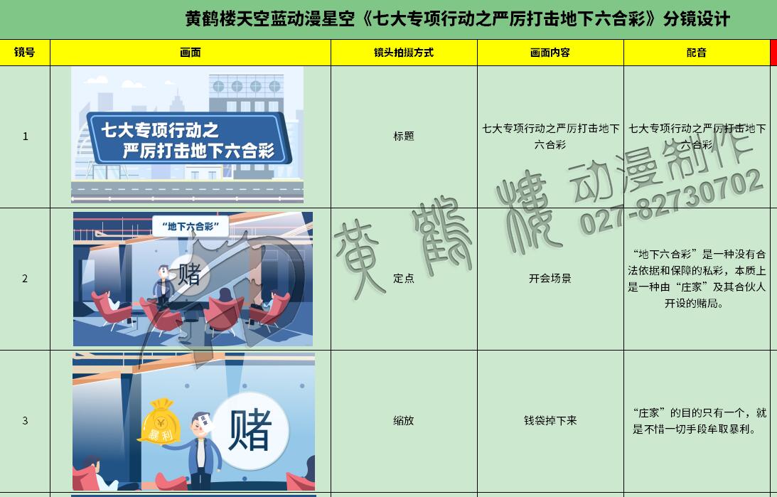 掃黑除惡動畫制作《七大專項行動之嚴厲打擊地下六合彩》法制動漫宣傳片1-3.jpg 掃黑除惡動畫制作《七大專項行動之嚴厲打擊地下六合彩》法制動漫宣傳片1-3.jpg