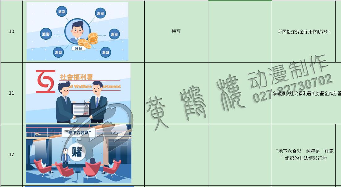 掃黑除惡動畫制作《七大專項行動之嚴厲打擊地下六合彩》法制動漫宣傳片10-12.jpg 掃黑除惡動畫制作《七大專項行動之嚴厲打擊地下六合彩》法制動漫宣傳片10-12.jpg