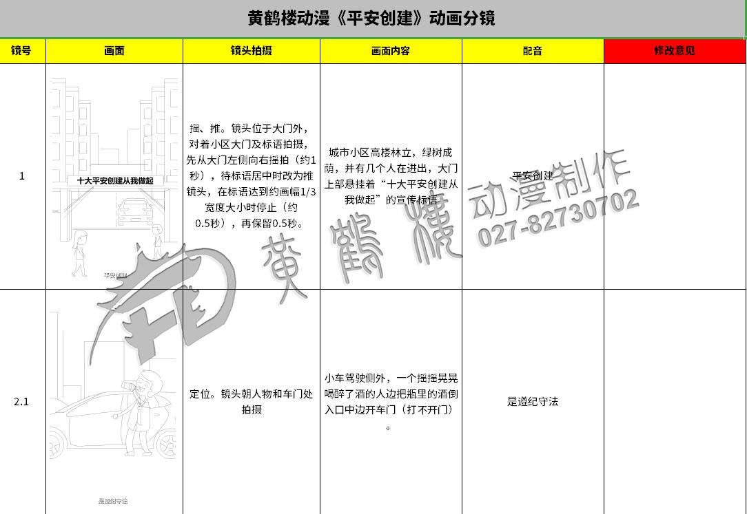 《平安創(chuàng)建》動(dòng)漫宣傳片分鏡設(shè)計(jì)制作