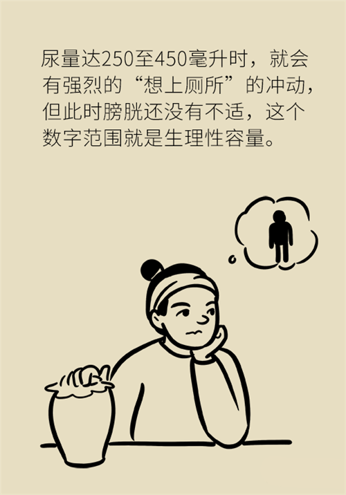 憋尿的7大危害，你真的了解嗎？