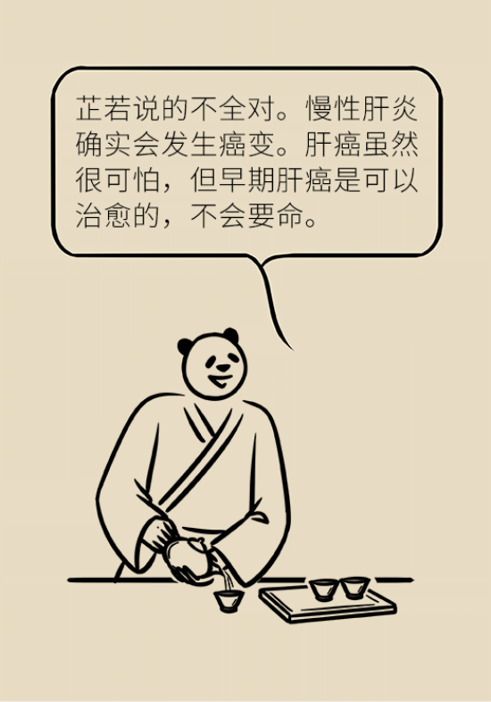 論發(fā)現(xiàn)早期肝癌的本事，cfDNA比AFP更精準(zhǔn)，比影像學(xué)更早一步