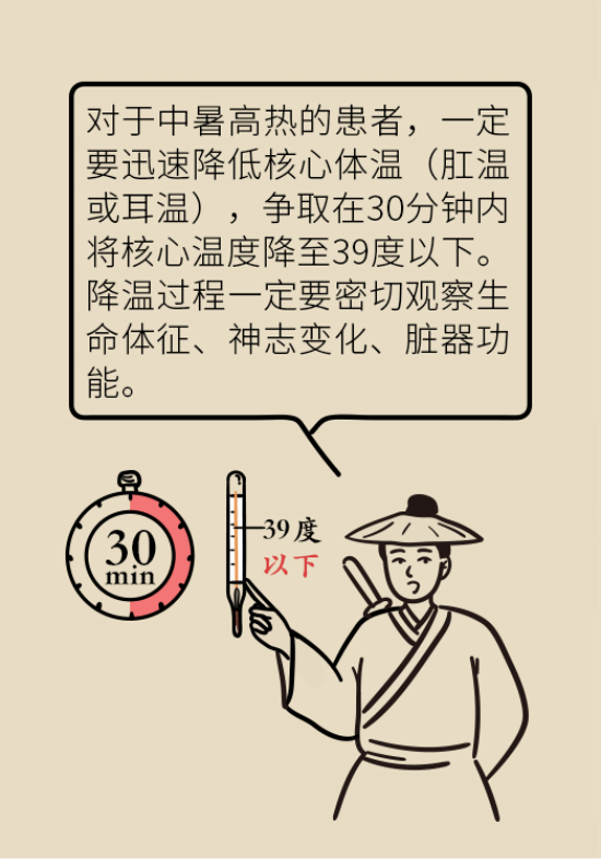 中暑還會(huì)致人死亡？專家教你緩解中暑三步法