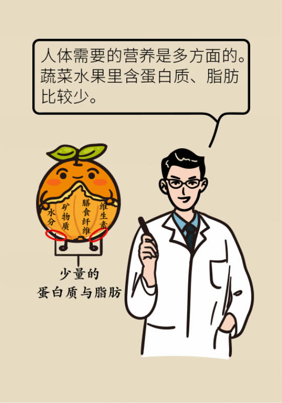 鮮榨果蔬汁排毒減肥？當(dāng)心你的營(yíng)養(yǎng)流失更多