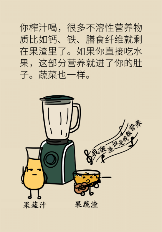 鮮榨果蔬汁排毒減肥？當(dāng)心你的營(yíng)養(yǎng)流失更多
