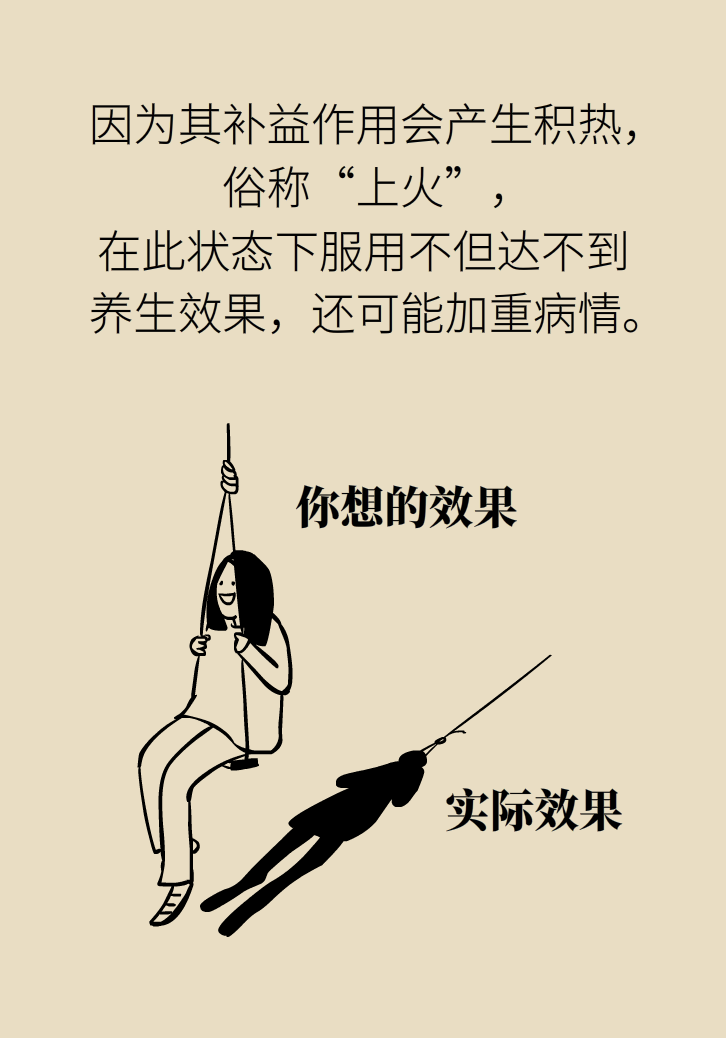 成天喝著枸杞茶，它真的適合你嗎？
