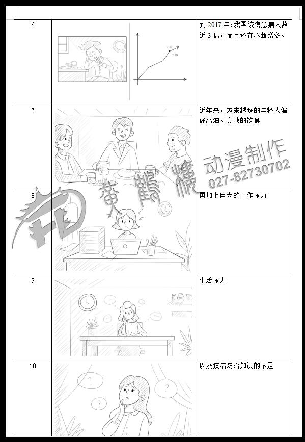 mg動畫制作《脈諾康》生物醫(yī)藥動畫分鏡設(shè)計6-10.jpg