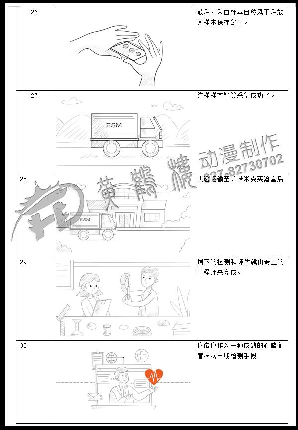 mg動畫制作《脈諾康》生物醫(yī)藥動畫分鏡設(shè)計26-30.jpg