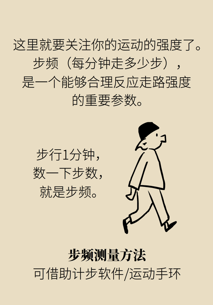 走路也要注意姿勢？這樣走路既減肥對身材又好