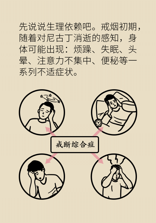 一戒煙就失眠頭暈煩躁不安？掌握這幾個(gè)要點(diǎn)才管用