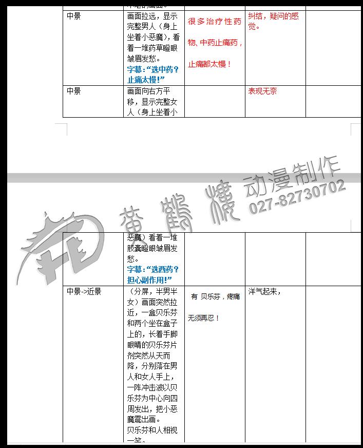 二維mg動(dòng)畫廣告《貝樂芬，第三代布洛芬，止痛快、還安全，服用更方便！》藥品動(dòng)漫宣傳片2.jpg