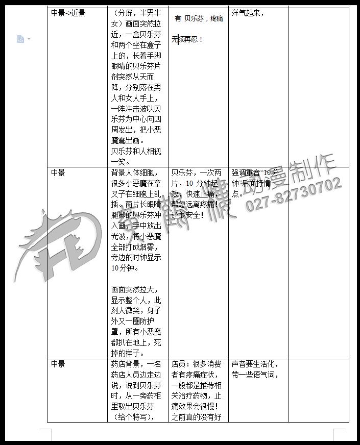 二維mg動(dòng)畫廣告《貝樂芬，第三代布洛芬，止痛快、還安全，服用更方便！》藥品動(dòng)漫宣傳片3.jpg