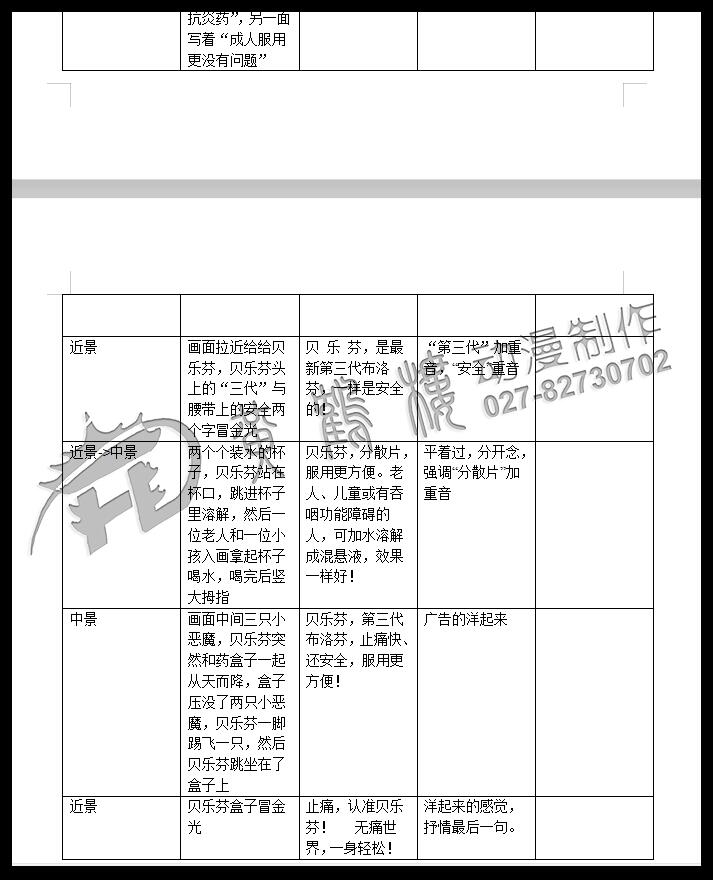 二維mg動(dòng)畫廣告《貝樂芬，第三代布洛芬，止痛快、還安全，服用更方便！》藥品動(dòng)漫宣傳片5.jpg