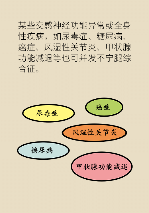 不寧腿綜合征：半夜驚醒后難以入睡，到底是怎么回事？