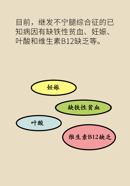 不寧腿綜合征：半夜驚醒后難以入睡，到底是怎么回事？