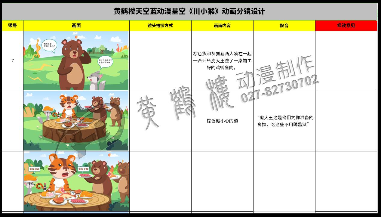 動畫設計制作《敬畏自然 科學飲食》餐飲美食故事動漫宣傳片分鏡制作7.jpg